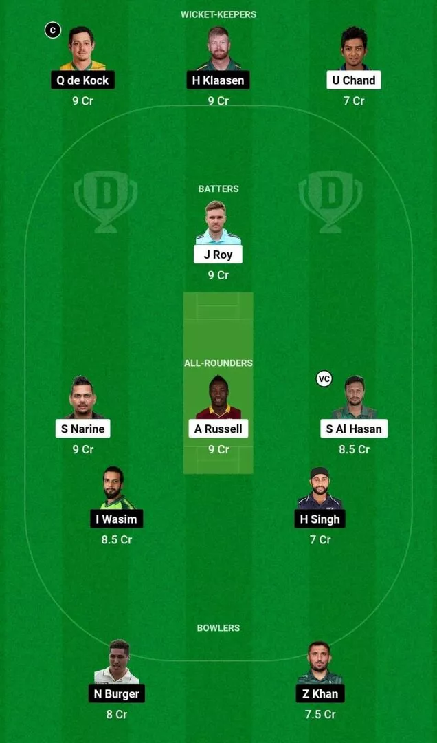 LAS vs SEA MLC 2024 Dream11 Team 1