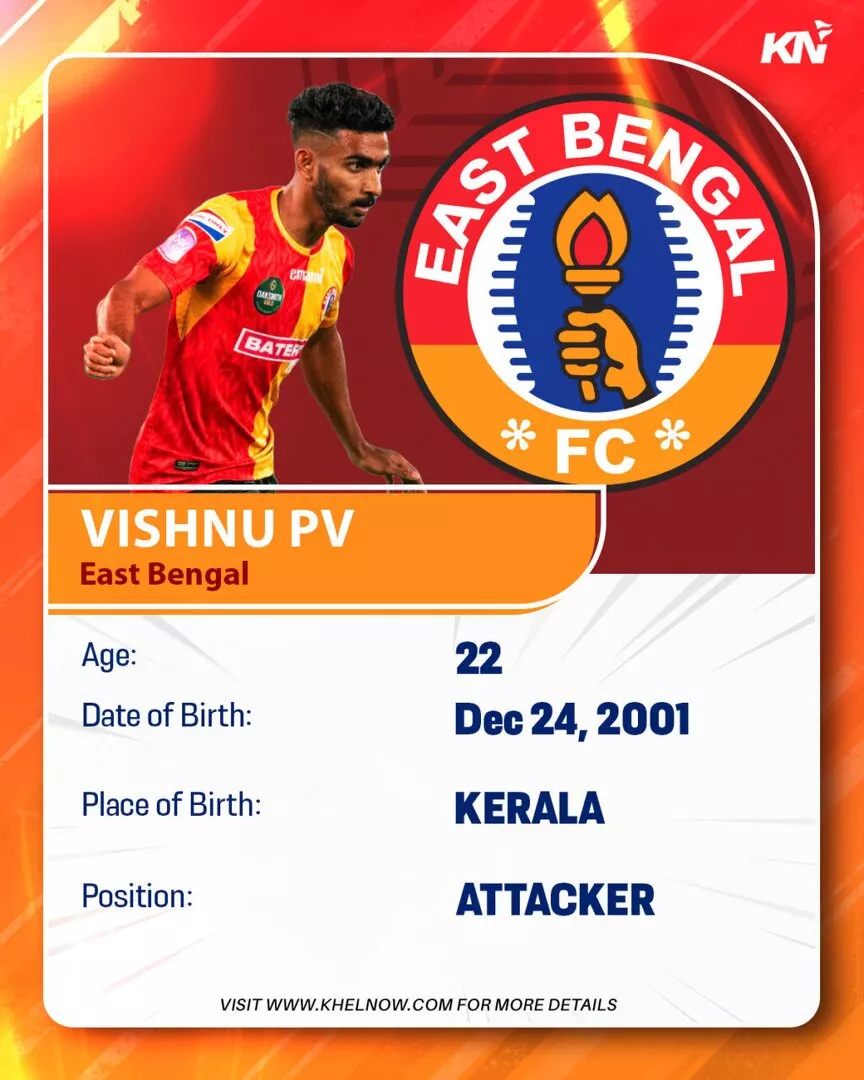 Scouting Report: Vishnu PV East Bengal