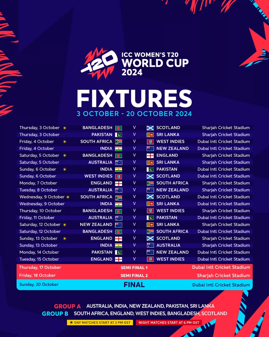 ICC Women's T20 WC 2024 Full Fixtures