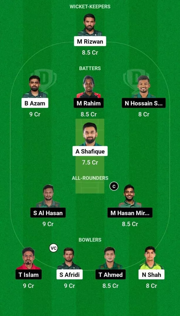 PAK vs BAN 1st Test Dream11 Team 2