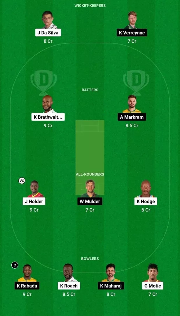 WI vs SA 1st test 2024 Dream11 Team 1