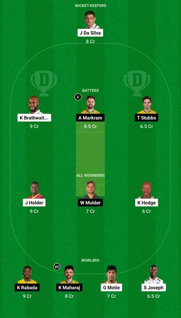 WI vs SA 1st test 2024 Dream11 Team 2