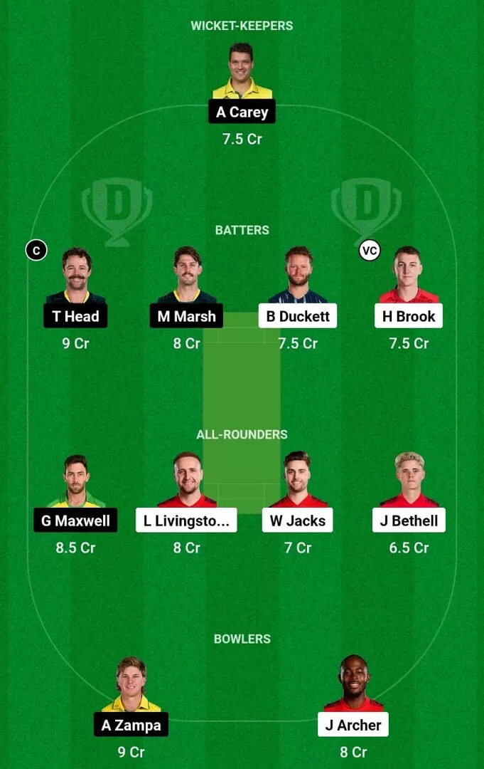 ENG vs AUS 5th ODI Dream11 Team 1