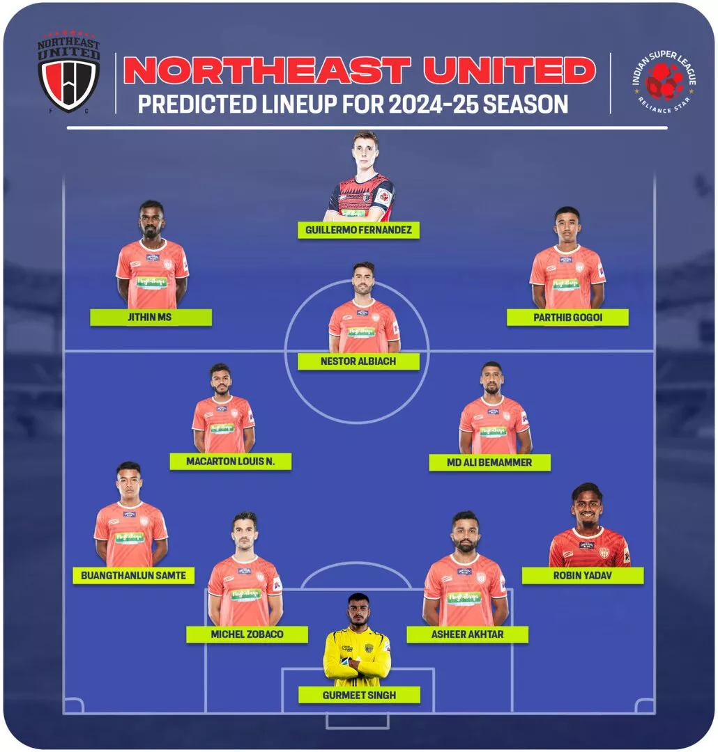 NorthEast United FC predicted lineup for ISL 2024-25