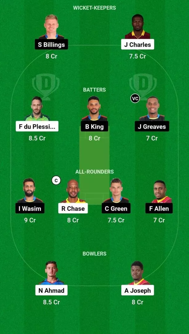 SLK vs ABF CPL 2024 Dream11 Team 1