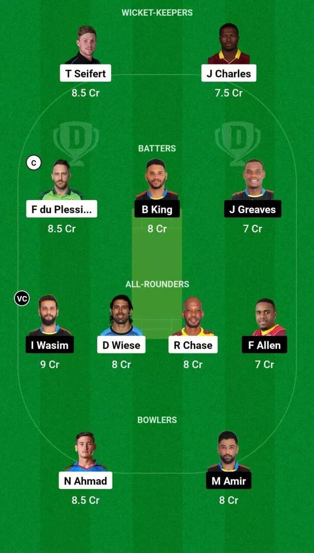 SLK vs ABF CPL 2024 Dream11 Team 2