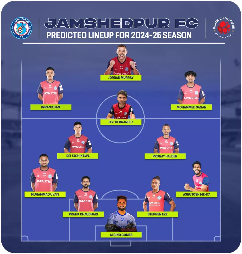 Jamshedpur FC’s predicted lineup for ISL 2024-25