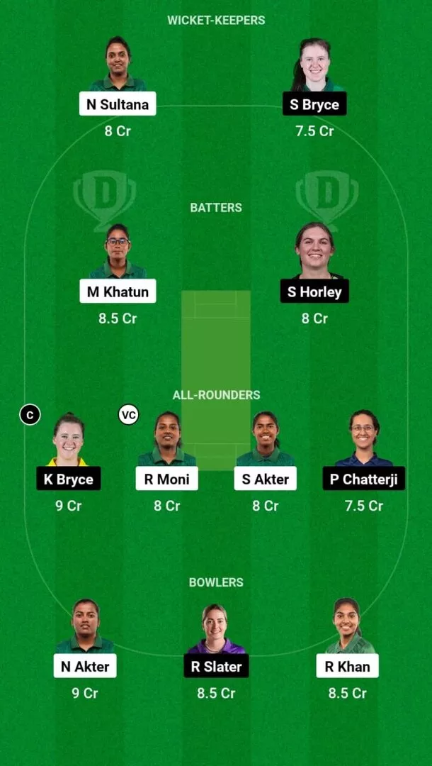 BD-W vs SCO-W Match 1 Dream11 Team 1