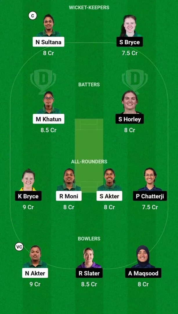 BD-W gegen SCO-W Match 1 Dream11 Team 2