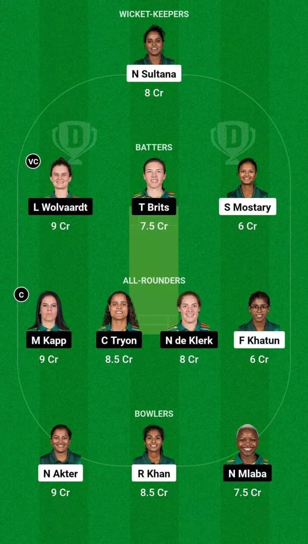 BN-W vs SA-W Match 15 Dream11 Team 1