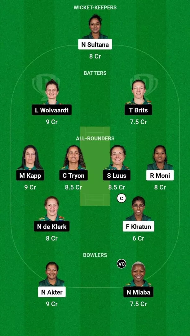 BN-W gegen SA-W Spiel 15 Dream11 Team 2