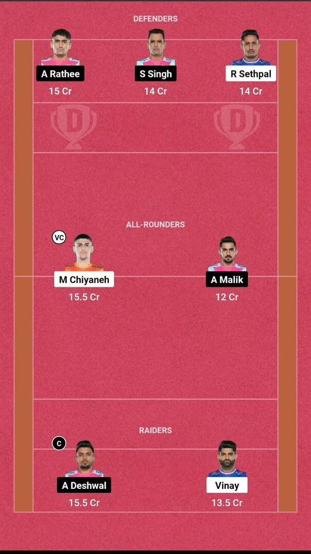 HAR vs JAI Dream 11