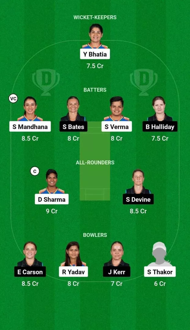 IN-W vs NZ-W 2nd ODI Dream11 Team 1