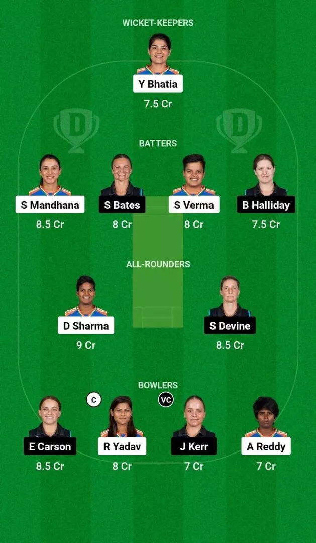 IN-W vs NZ-W 2do ODI Dream11 Equipo 2