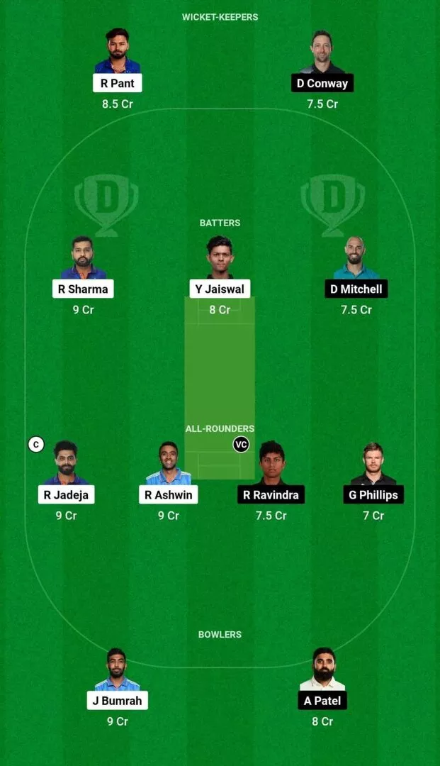 IND vs NZ 1.a prueba 2024 Dream11 Equipo 2