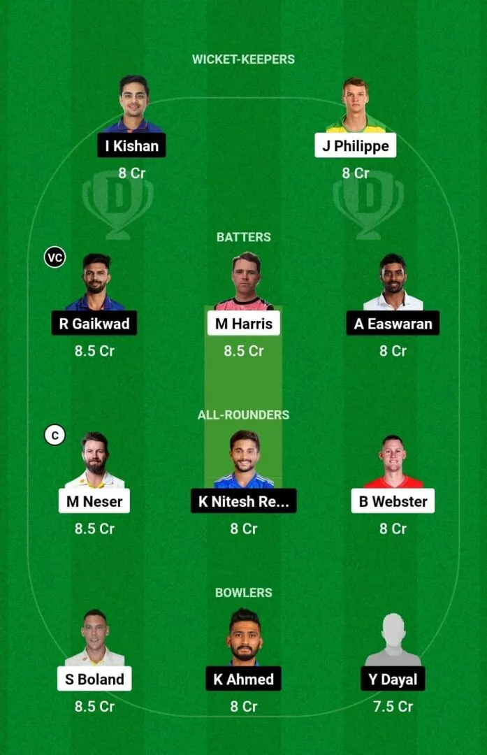 AU-A vs IND-A 1st unofficial test Dream11 Team 1