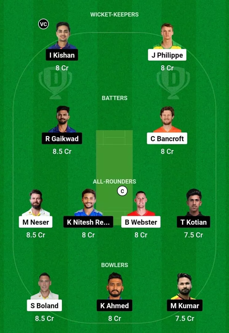 Prueba no oficial del equipo 1 de Dream11 de AU-A vs IND-A 1