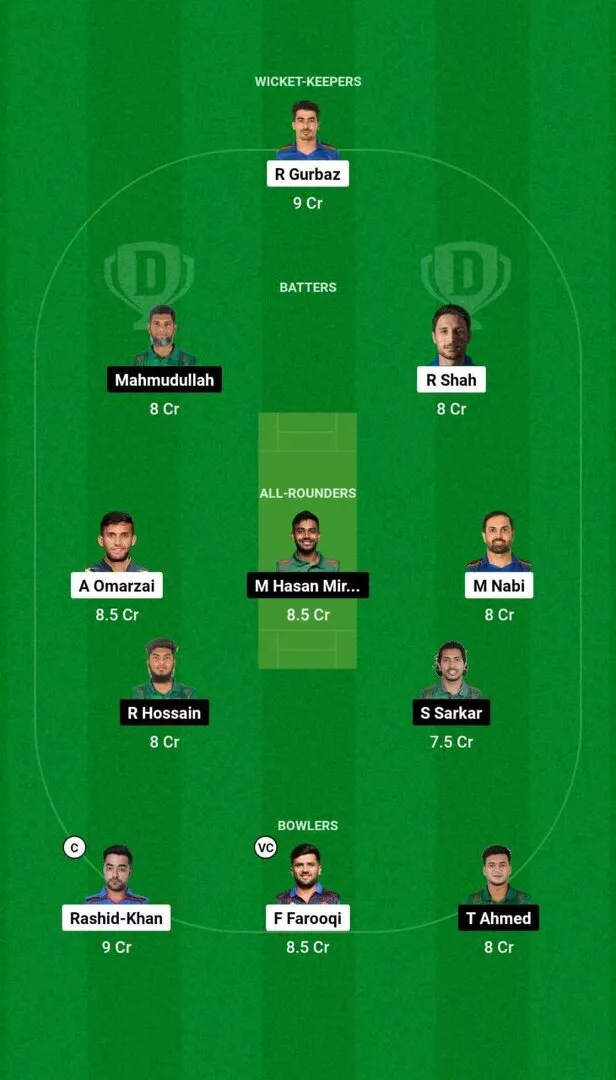 AFG vs BAN 1er ODI 2024 Dream11 Equipo 2