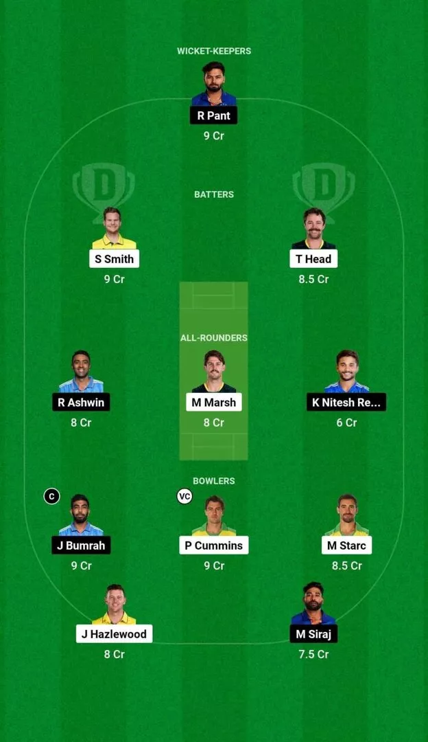 AUS vs IND 1st test 2024 Dream11 Team 1