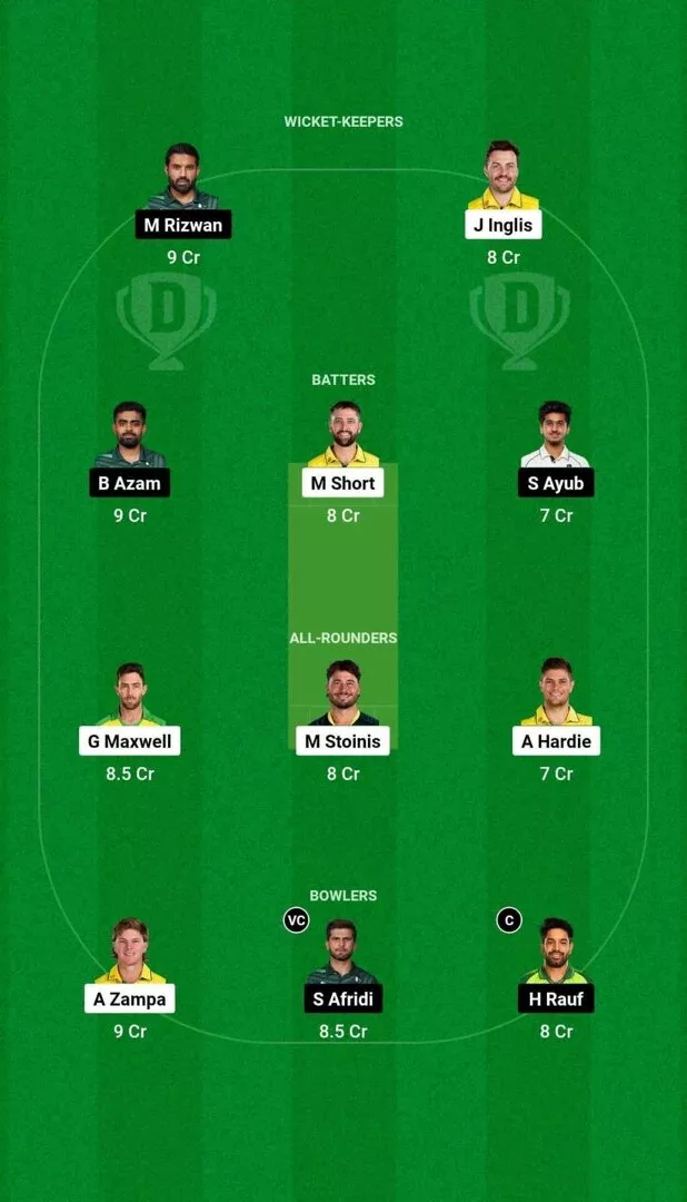 AUS vs PAK 3rd ODI 2024 Dream11 Team 1