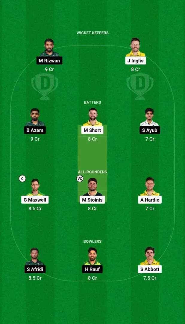 AUS vs PAK 3rd ODI 2024 Dream11 Team 2