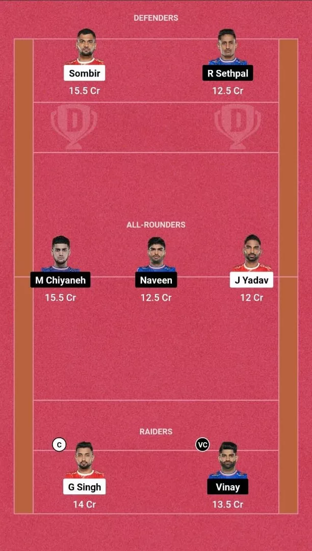 GUJ vs HAR DREAM11 Prediction