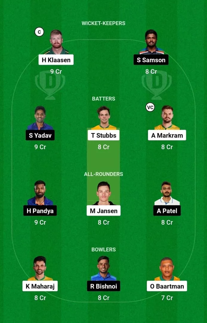 IND vs SA 1st T20I 2024 Dream11 Team 2