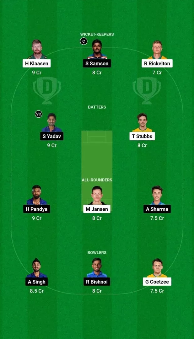 IND vs SA 2nd T20I 2024 Dream11 Team 1