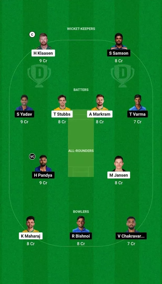 IND vs SA 2nd T20I 2024 Dream11 Team 2