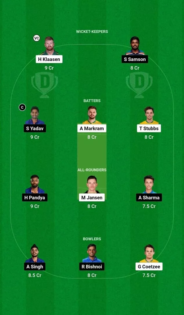 IND vs SA 3rd T20I 2024 Dream11 Team 1