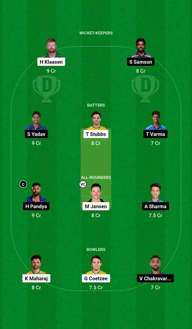 IND vs SA 3rd T20I 2024 Dream11 Team 2