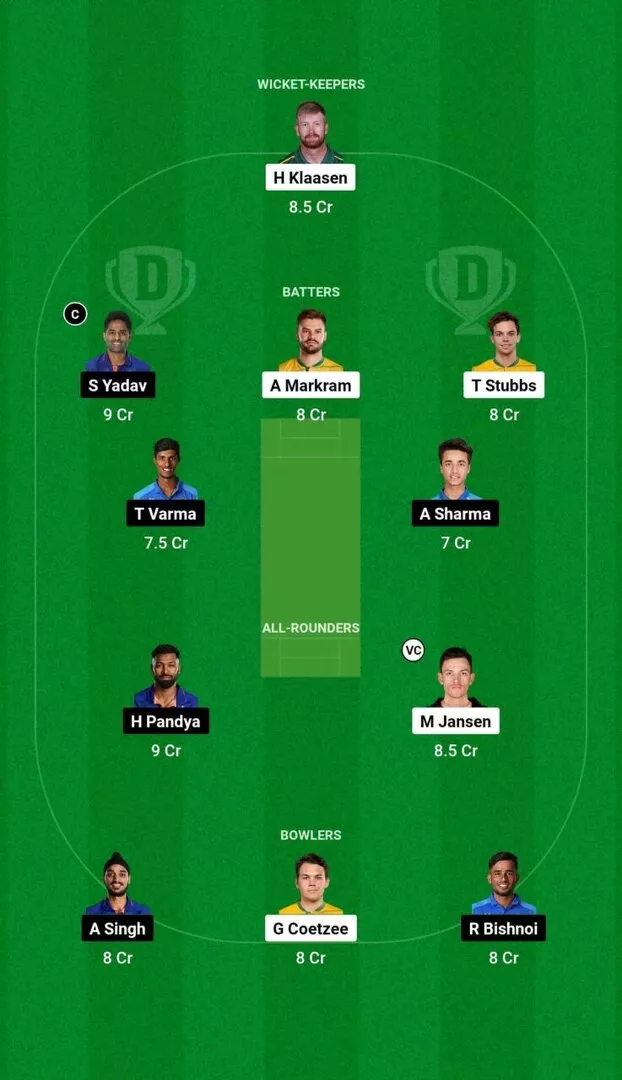 IND vs SA 4th T20I 2024 Dream11 Team 1