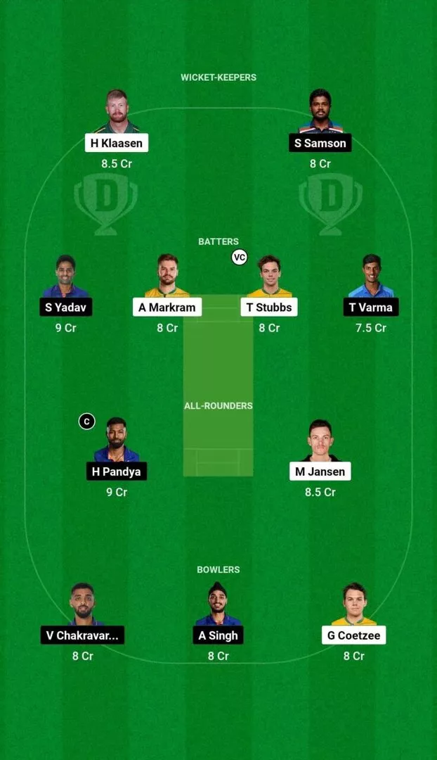 IND vs SA 4th T20I 2024 Dream11 Team 2