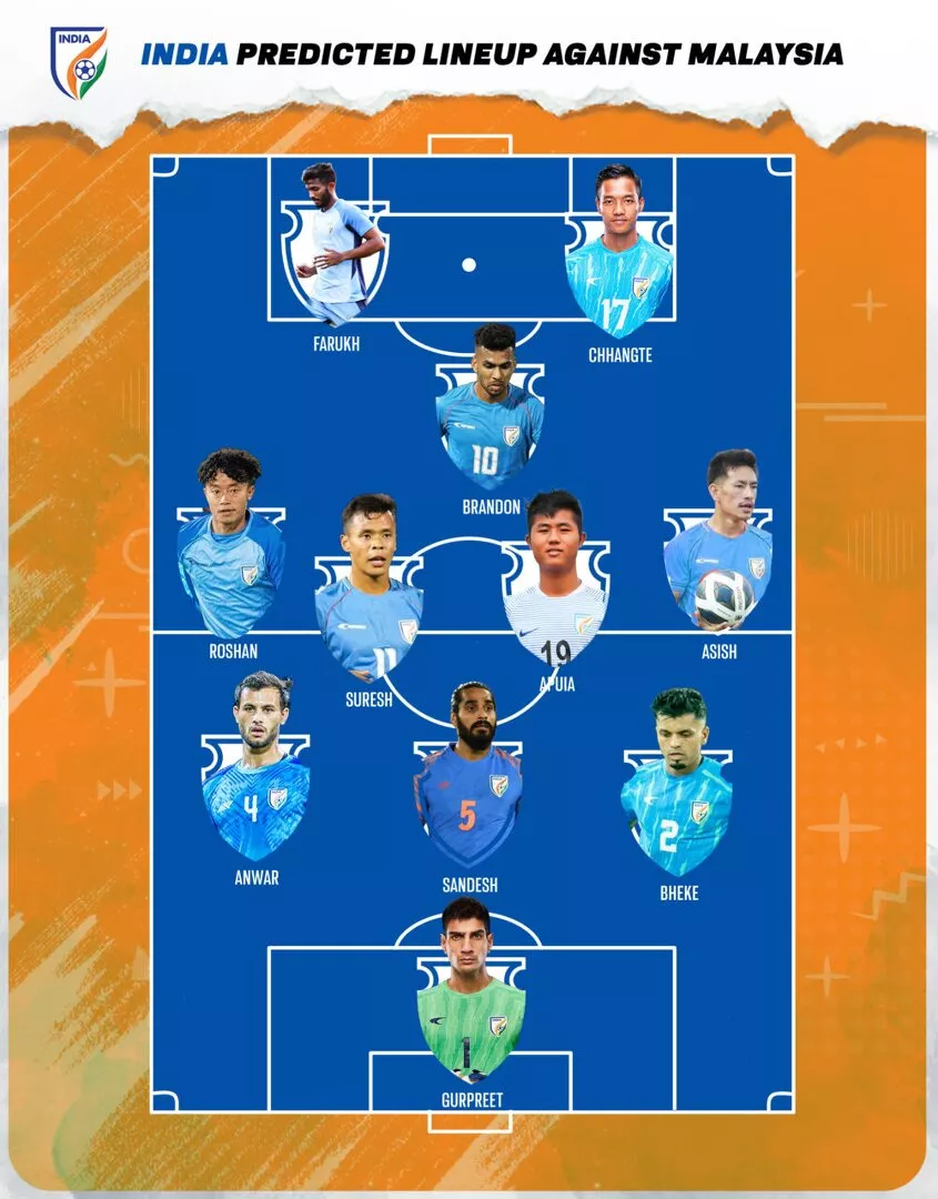 India predicted lineup for Malaysia clash.