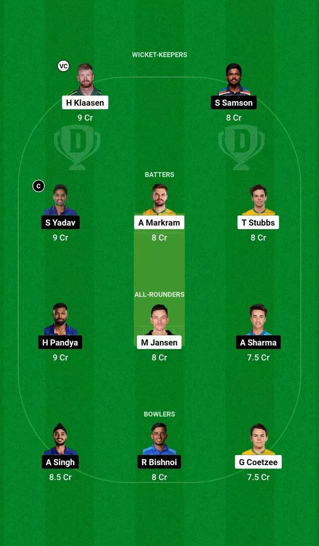 SA vs IND 3rd T20I 2024 Dream11 Team 1