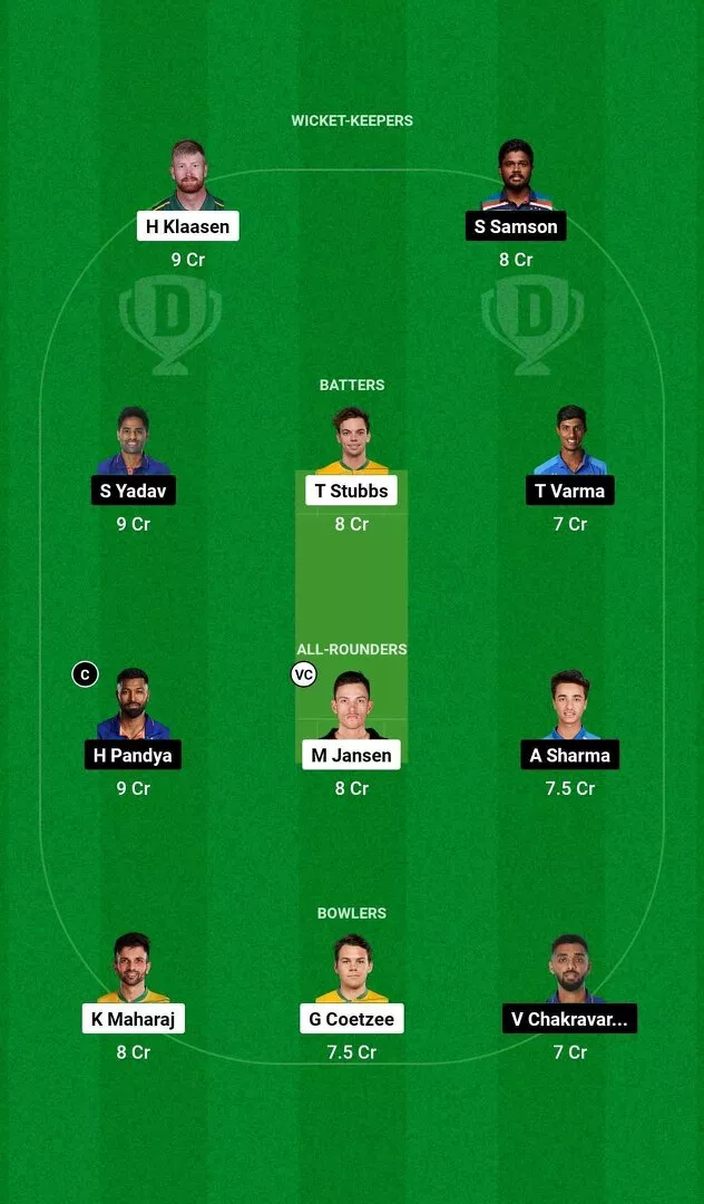 SA vs IND 3rd T20I 2024 Dream11 Team 2