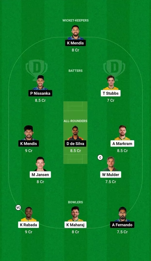 SA vs SL 1st test 2024 Dream11 Team 1