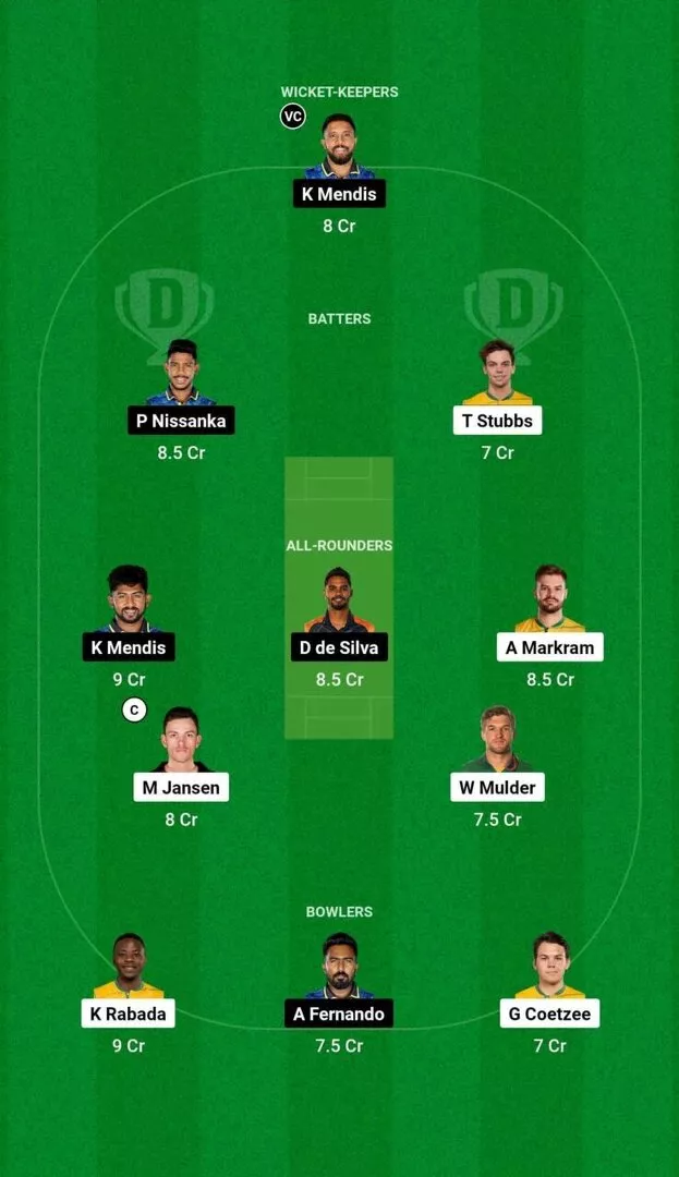 SA vs SL 1st test 2024 Dream11 Team 2