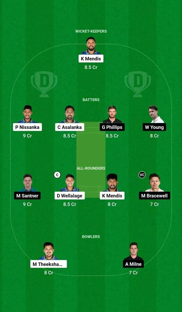 SL vs NZ 1st ODI 2024 Dream11 Team 1