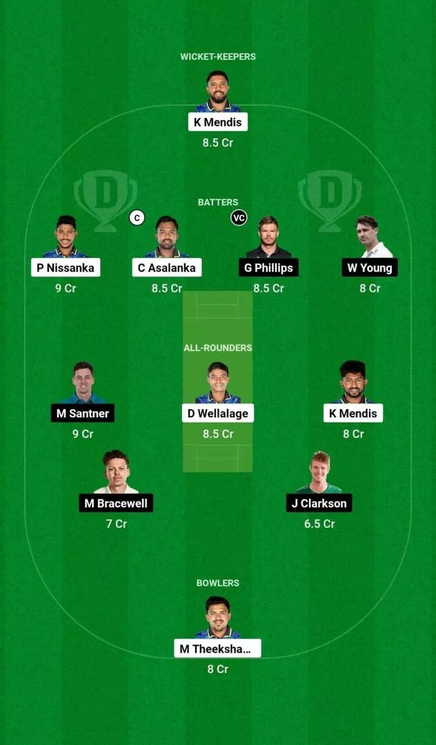 SL vs NZ 1st ODI 2024 Dream11 Team 2