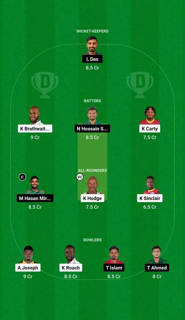 WI vs BAN 1வது டெஸ்ட் 2024 Dream11 Team 1