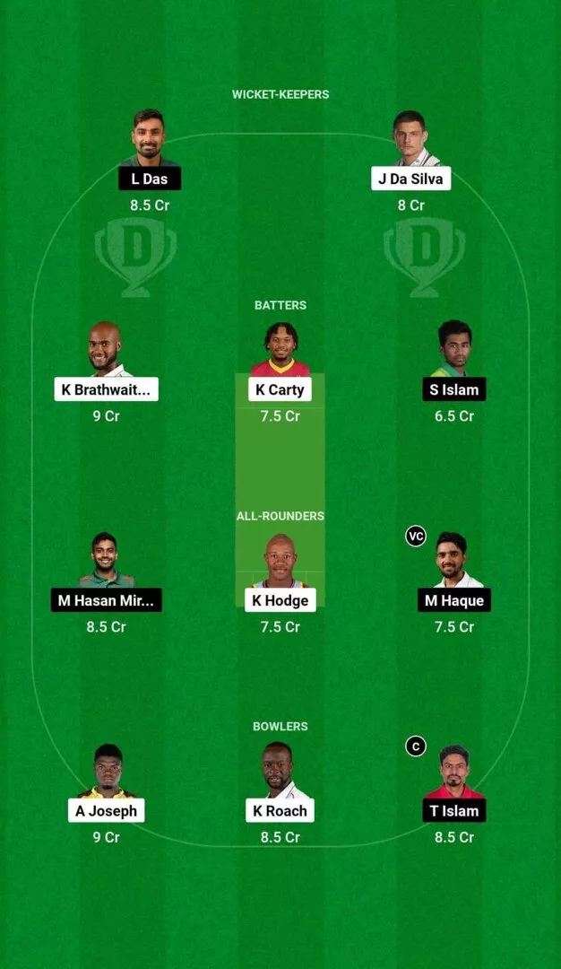 WI vs BAN 1வது டெஸ்ட் 2024 Dream11 Team 2