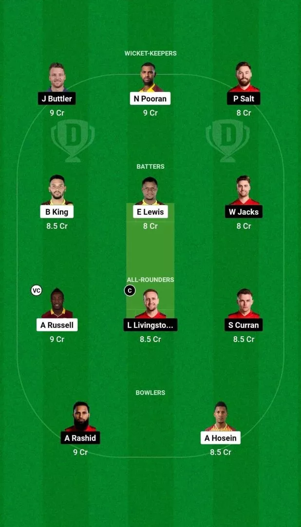 WI vs ENG 1st T20I 2024 Dream11 Team 1