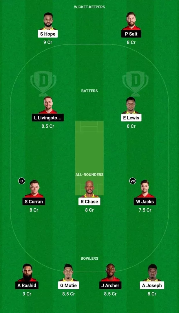 WI vs ENG 2nd ODI 2024 Dream11 Team 1