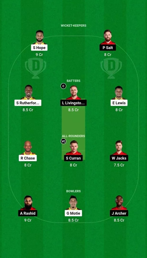 WI vs ENG 3er ODI 2024 Dream11 Equipo 2