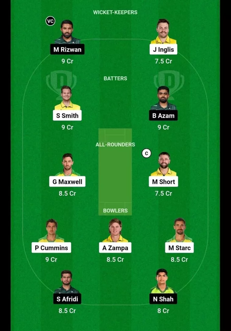 AUS vs PAK 2nd ODI 2024 Dream11 Team 1