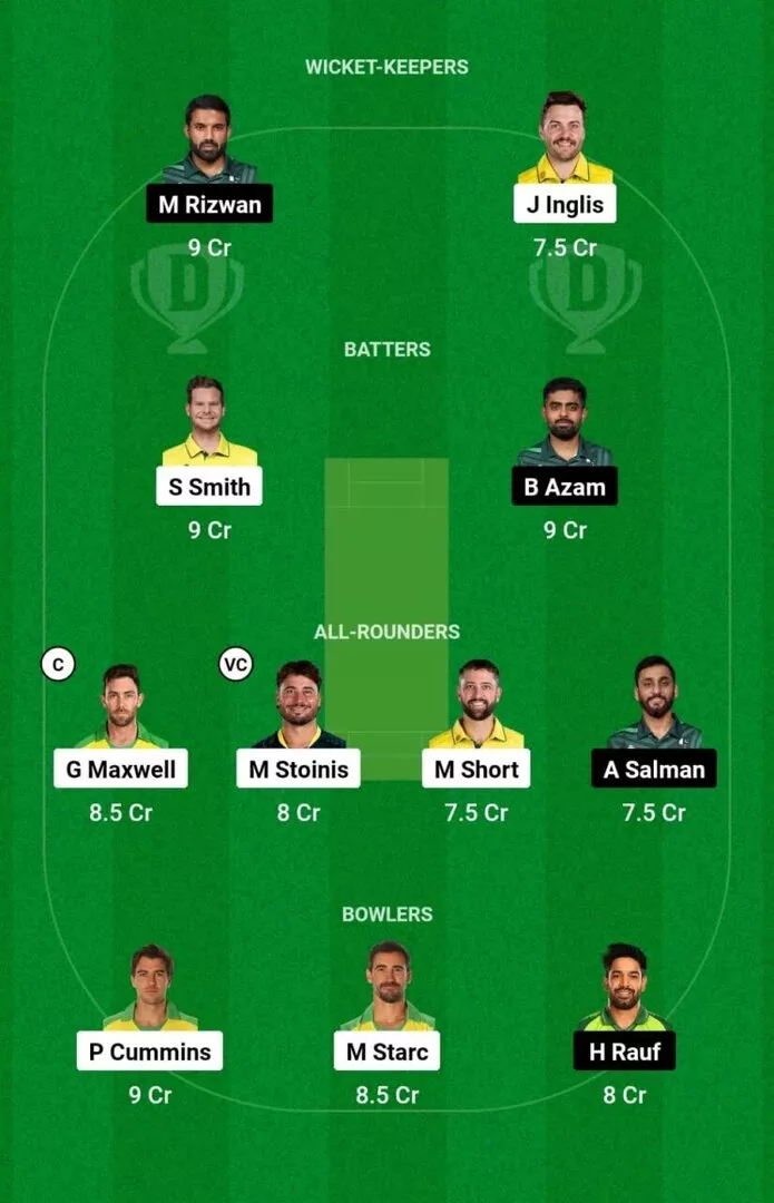 AUS vs PAK 2nd ODI 2024 Dream11 Team 2