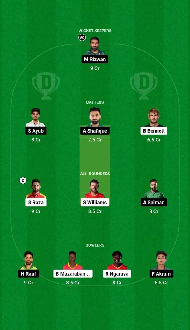 ZIM vs PAK 2nd ODI 2024 Dream11 Team 1