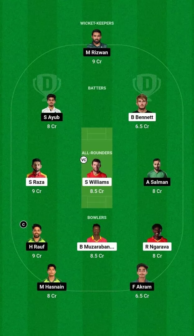 ZIM vs PAK 2nd ODI 2024 Dream11 Team 2