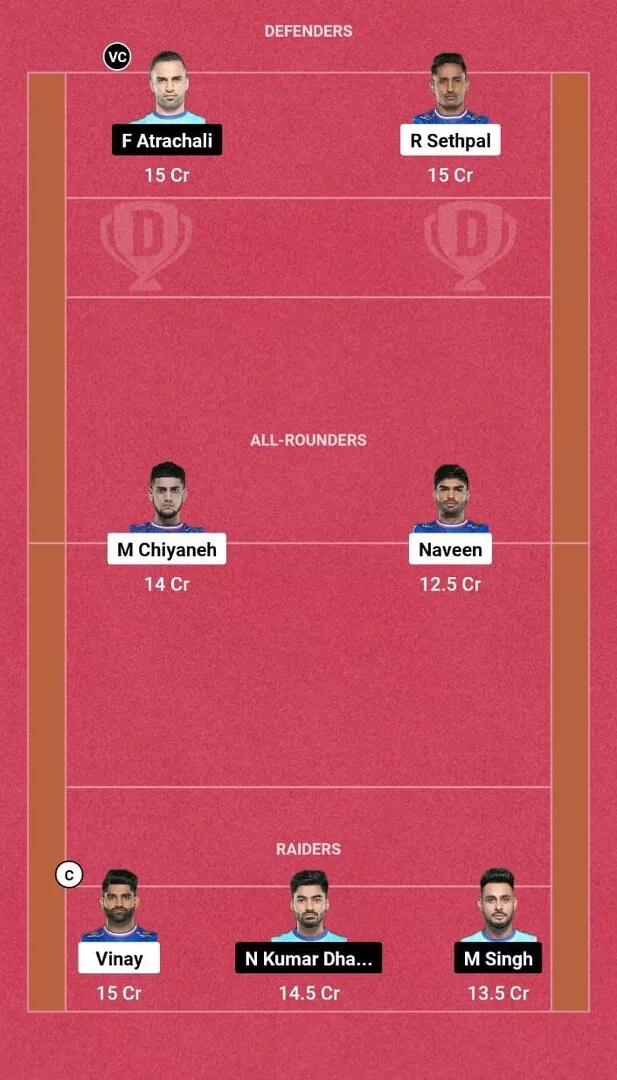 HAR vs BEN DREAM 11 Prediction